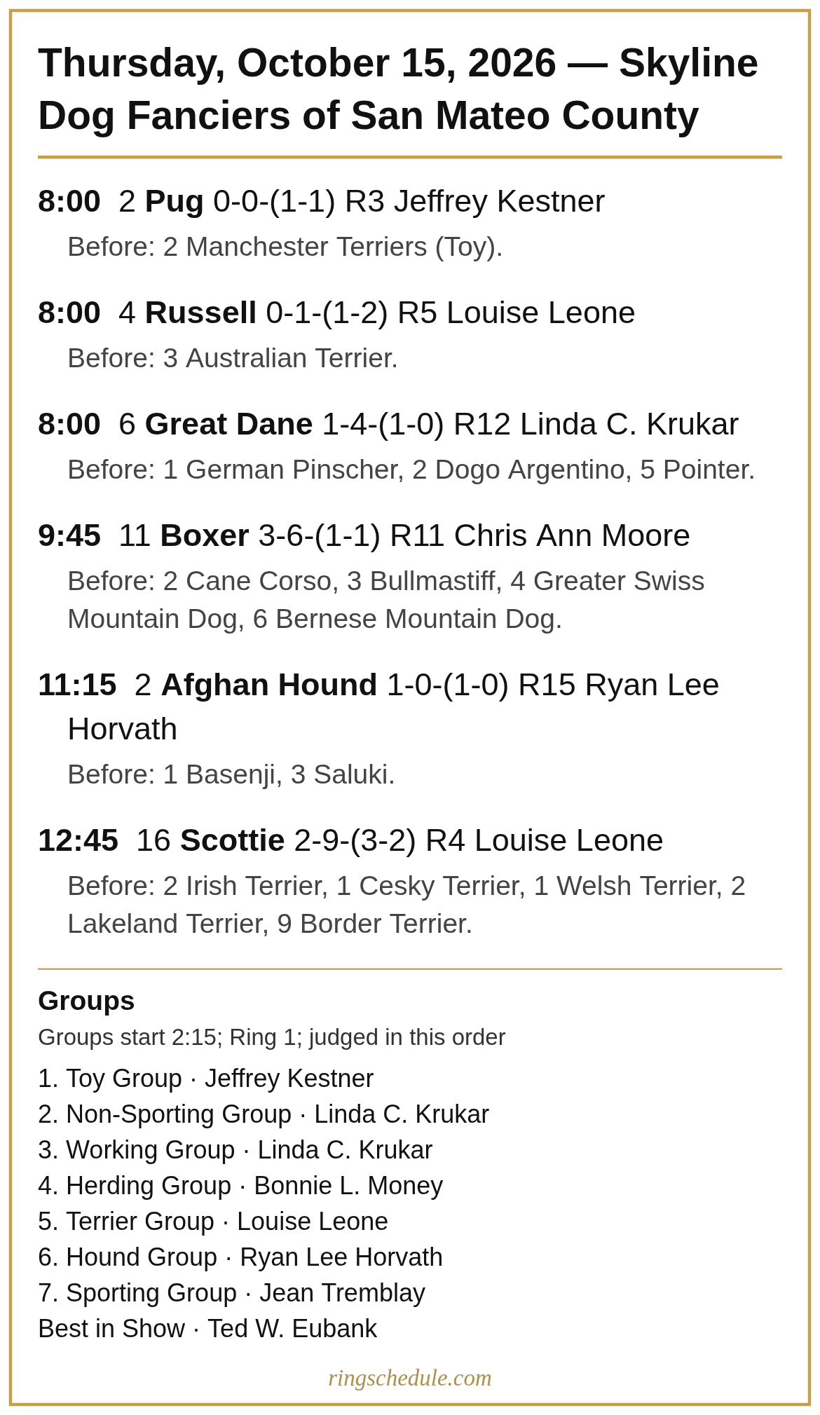 A saved schedule image for one show day, listing breeds with times, rings, judges and group order.